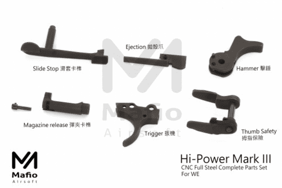 Mafioso Hi-Power Mark III Complete Parts Set for WE