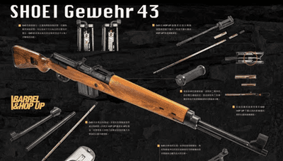 SHOEI G43 GBBR modified to use green gas (UKARA owner only)