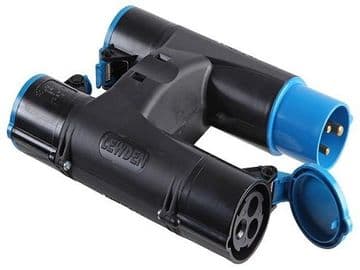 Lewden 16a Binocular Splitter