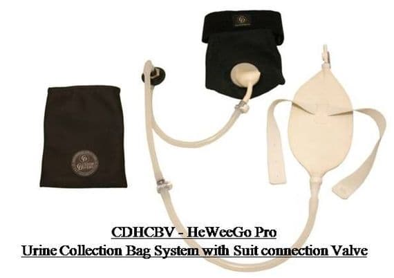 HeWee Go Urination Systems For Men
