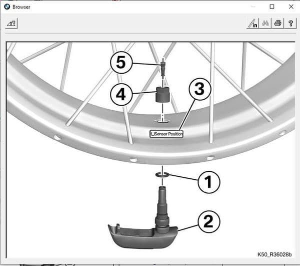 Tyre Pressure Monitoring System (RDC) Replacement.