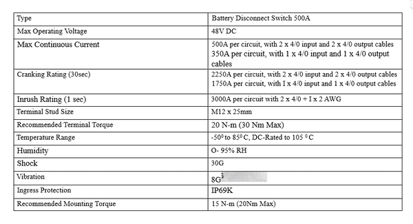 Battery Disconnect Switch DOUBLE POLE  500A 24V       0-605-80     060580