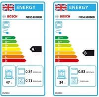 Bosch NBS533BB0B Built Under Double Oven