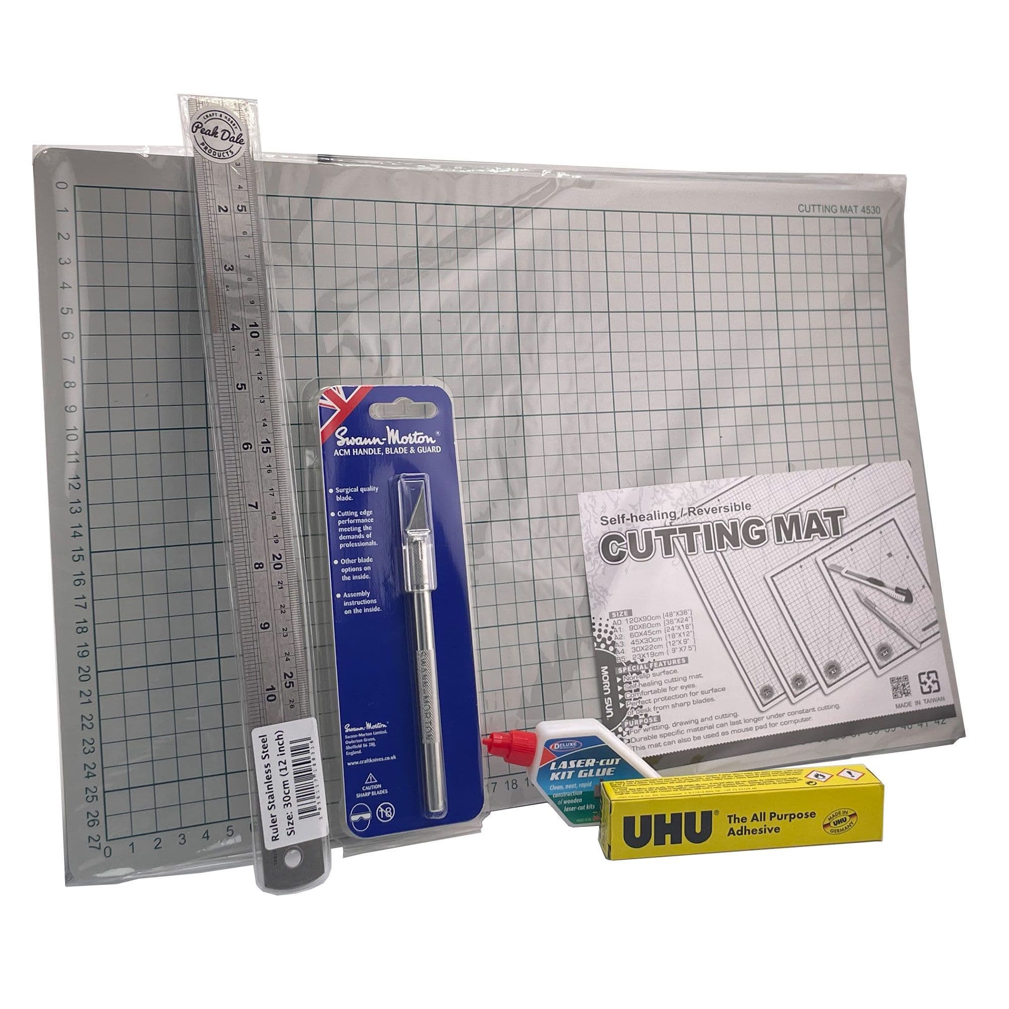 Kit Building for Beginners - Essentials Tool Kit