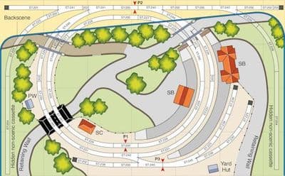 Peco Rabbits Layout Peco OO Gauge Track Plan Layout Packs