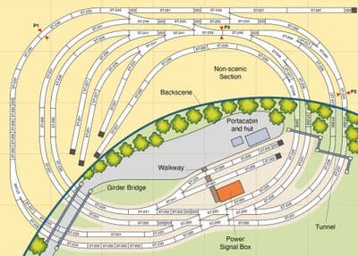 Peco OO Gauge Track Plan Layout Packs