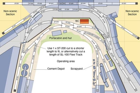 PECO OO Setrack Plan 11 Track Pack