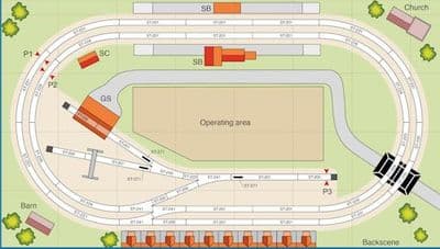 Peco OO Gauge Track Plan Layout Packs