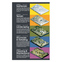 Woodland Scenics Complete Guide To Model Scenery – C1208