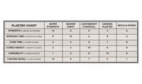 Shaper Sheet Plaster – Woodland Scenics C1180