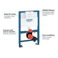 GROHE RAPID SL 82cm WC TOILET FRAME SKATE COSMOPOLITAN GOLD FLUSH PLATE 38732GL0