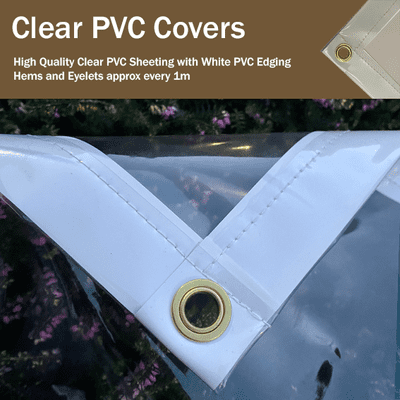 2.2m x 6.2m Heavy Duty Clear Glass Waterproof Tarpaulin – HD Clear Window Sheet