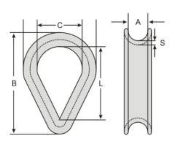 5 x 32mm GALVANISED COMMERCIAL THIMBLES rigging sling