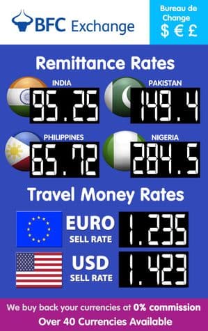 60cm x 95cm Remittance Rates & EUR / USD Rates Board
