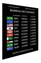 LED Digital Exchange Rate Display Board