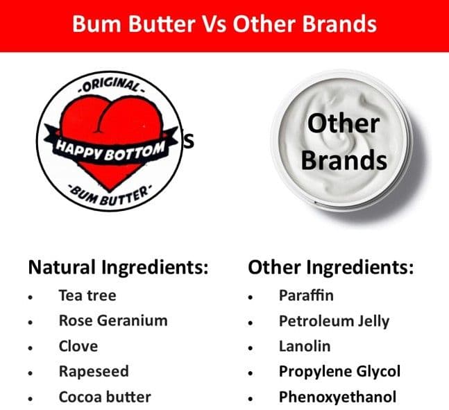 Wash your eyes with petrol?