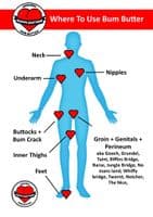 Bum Butter Anti-Chafing Cream 100ml | Natural Ingredients Cycling Running