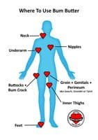 Bum Butter Anti Chafing Cream Small Tub And Big Tub