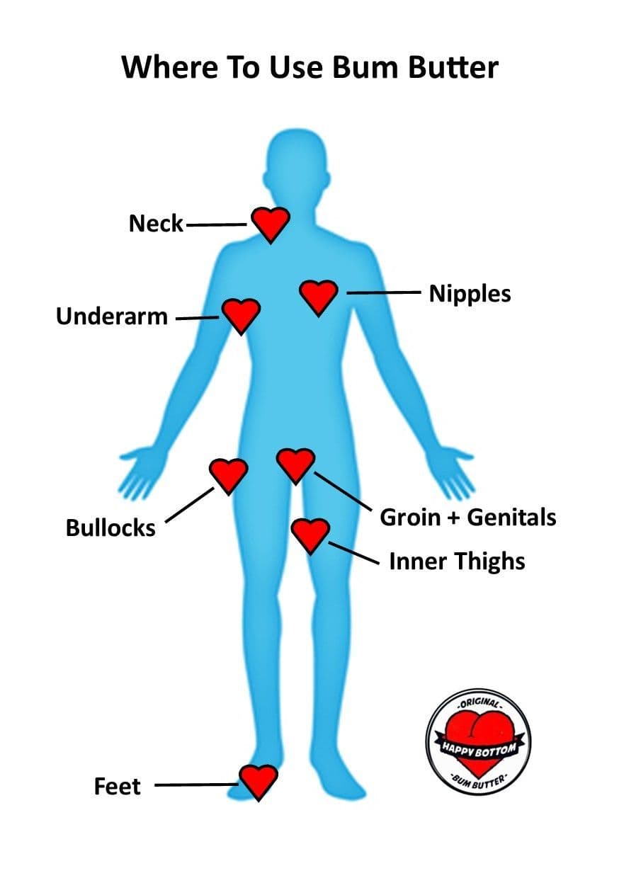 how to use Bum Butter