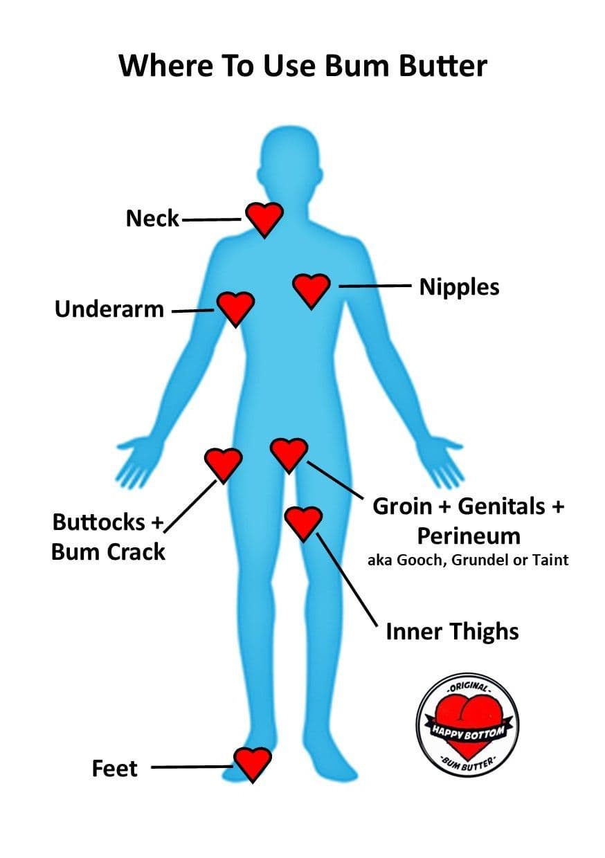 where to use bum butter