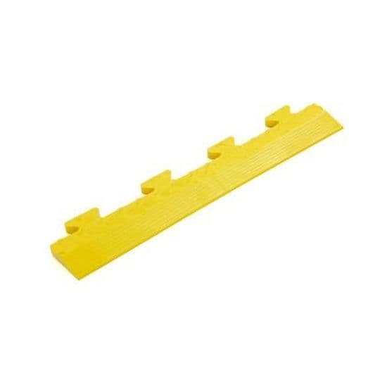 Edge Ramps | Finger-Protection.co.uk Shop
