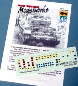 2nd Northants Yeo & 11th Armd Div RA