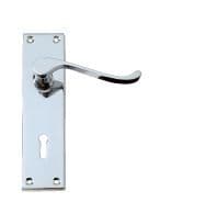 Vicorian Scroll Handles