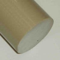 High Perfomance Materials