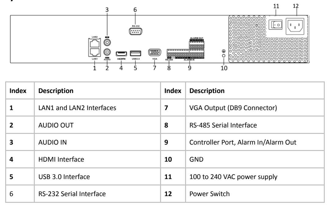 shima　2/4 Regio- and chemoselective catalytic partial transfer hydrogenation