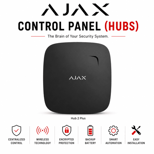 Ajax Control Panel