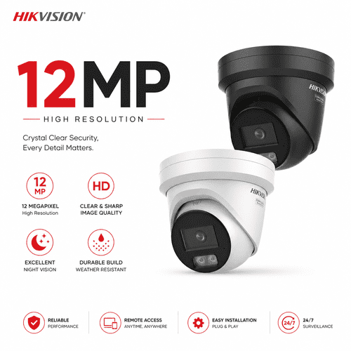 New 12MP IP Range