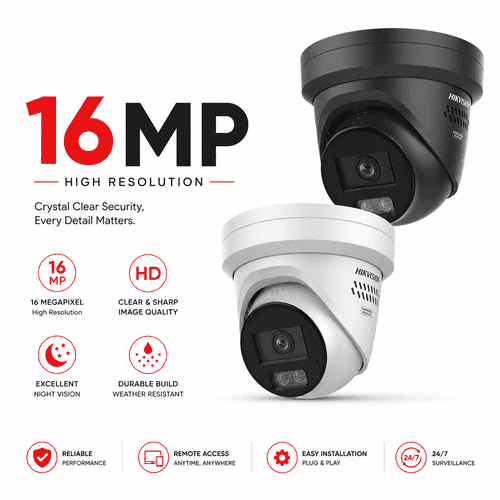 New 16MP IP Range