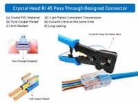 RJ45 Crimptool - Crimping Tool With 100 CAT5e Crimp Plugs