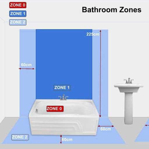 How To Wire A Bathroom Fan And Light On One Switch Uk | Shelly Lighting