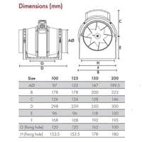 Vent Axia ACM125 17104020 Five Inch 125mm Inline Fan Mixed Flow | Extractor Fan World