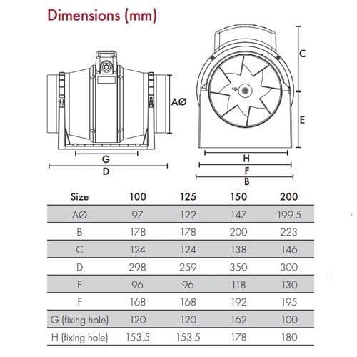 Vent Axia ACM250 17110010 250mm 10 inch Inline Duct Fan with Timer