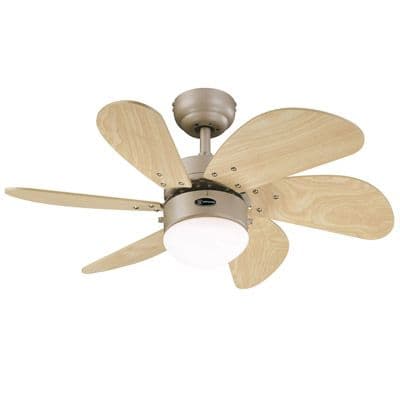 Westinghouse Ceiling Fan 78158 Titanium