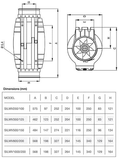 Envirovent Silent MV inline fan dimensions