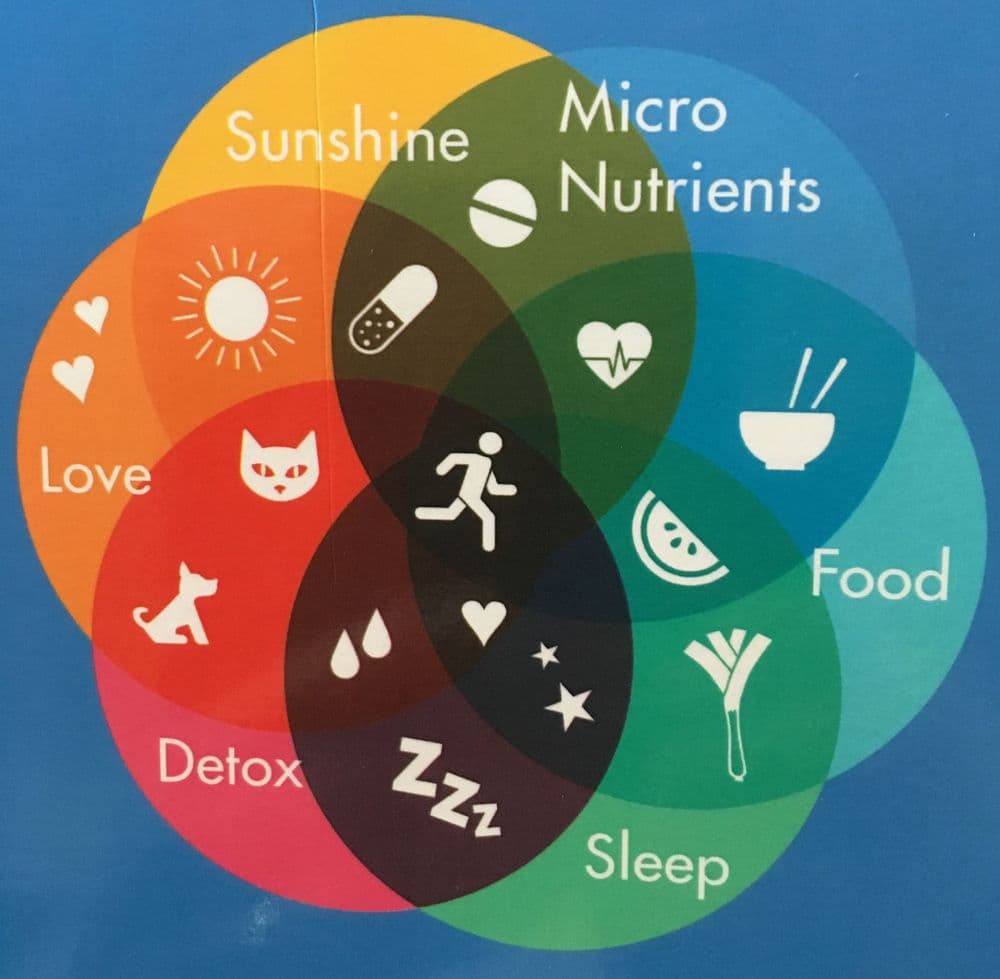 July  24th, 25th, 26th & 27th  2026