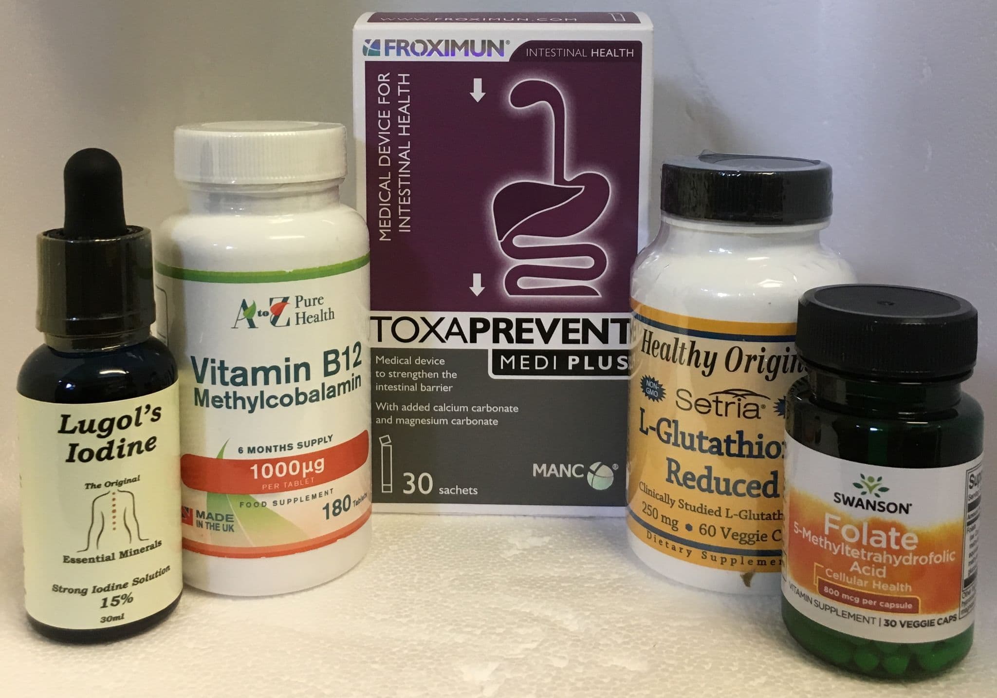 iodine and glutathione Frontiers main image 1