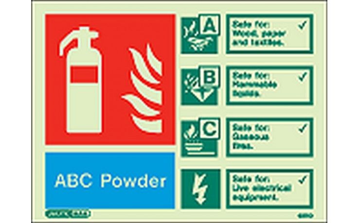 6370D/R - ABC POWDER FIRE EXTINGUISHER SIGN