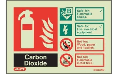 CARBON DIOXIDE EXTINGUISHER IDENTIFICATION SIGN