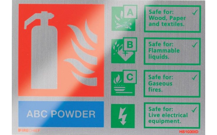 HS1030ID - BRUSHED ALUMINIUM ABC POWDER EXTINGUISHER IDENTIFICATION SIGN. Fire extinguisher sign