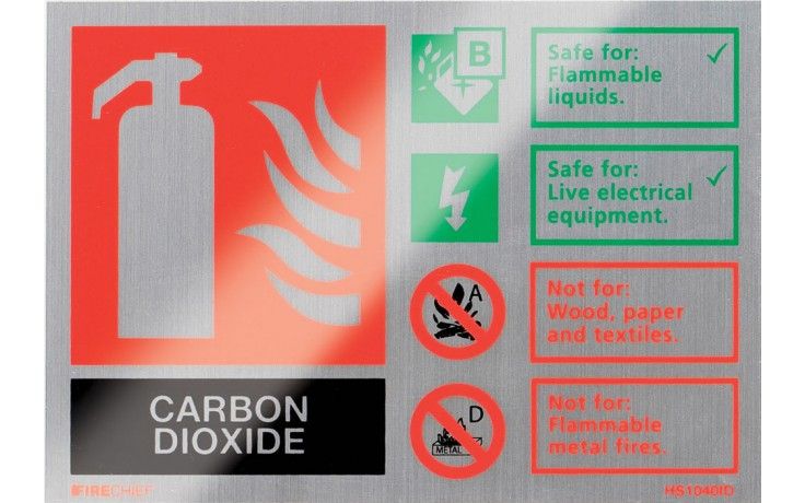 HS1040ID - BRUSHED ALUMINIUM CO2 EXTINGUISHER IDENTIFICATION SIGN. Fire extinguisher sign
