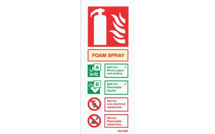 SV102P - SELF-ADHESIVE PORTRAIT SPRAY FOAM FIRE EXTINGUISHER SIGN
