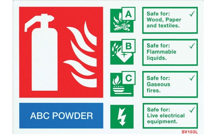 SV103L - SELF-ADHESIVE LANDSCAPE ABC POWDER FIRE EXTINGUISHER SIGN