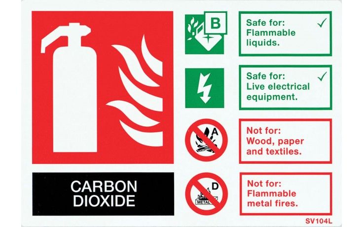 SV104L - SELF-ADHESIVE LANDSCAPE CO2 FIRE EXTINGUISHER SIGN