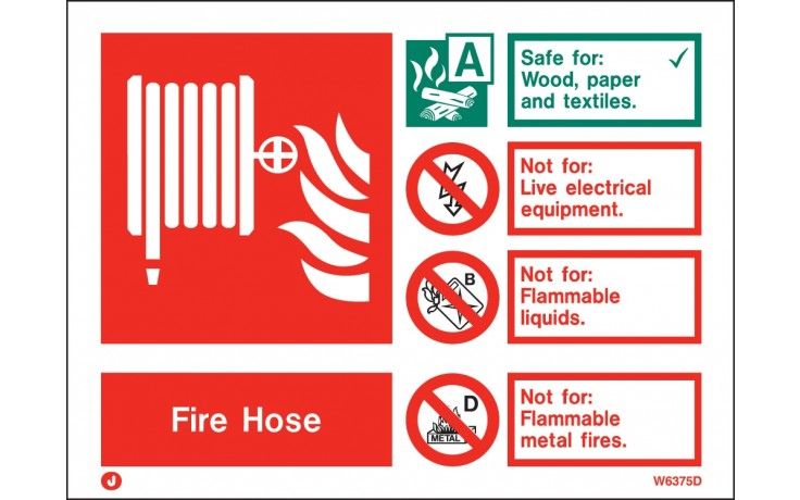 W6375D - FIRE HOSE FIRE EXTINGUISHER SIGN