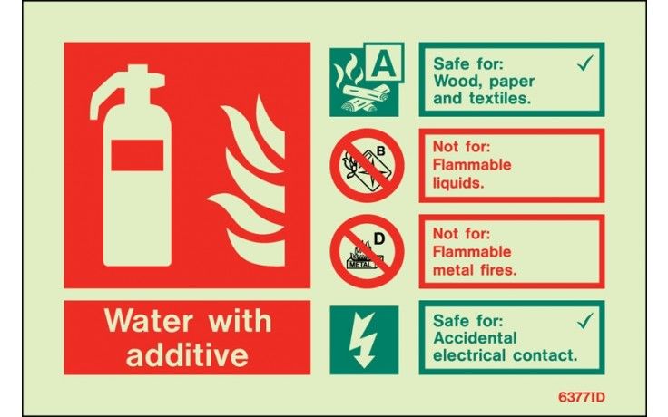 WATER ADDITIVE WITH SAFE FOR ACCIDENTAL ELECTRICAL CONTACT- PHOTOLUM - 100 x 150mm FIRE EXTINGUISHER