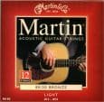 Acoustic Guitar Strings